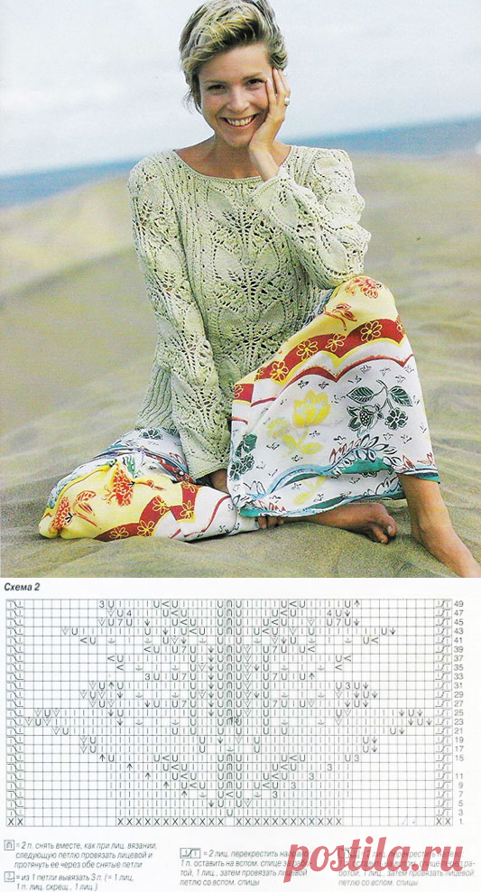 Вязаный женский пуловер с узором из весенних листьев фисташкового цвета спицами – схемы с описанием