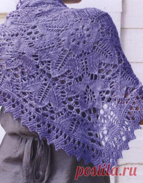 Редактировать описание