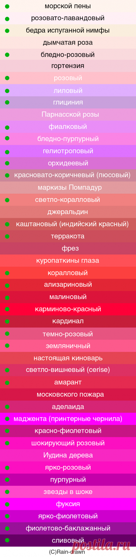 Бедро испуганной нимфы или блошиное брюшко: учимся различать оттенки красного - Ярмарка Мастеров - ручная работа, handmade