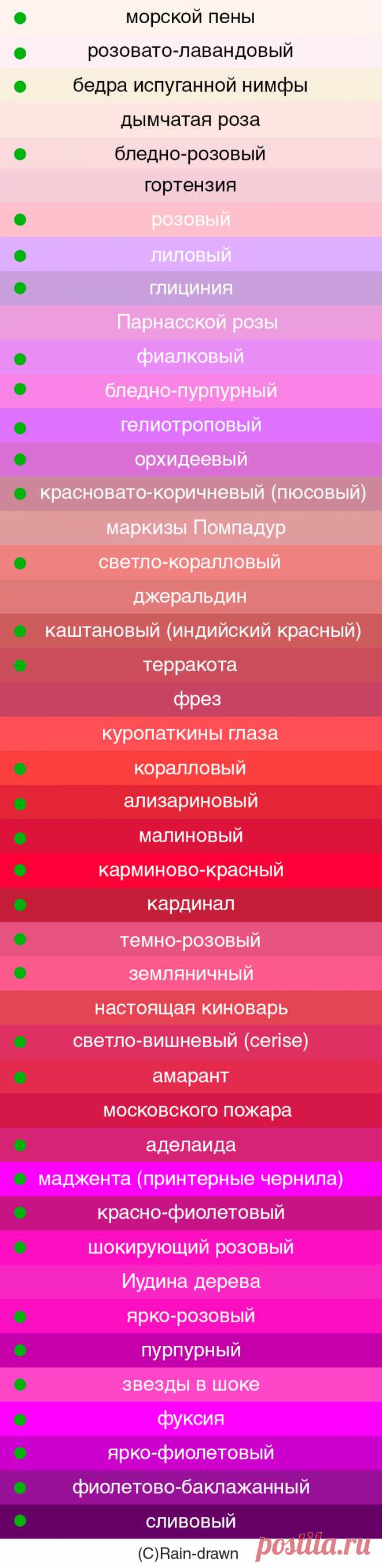 Бедро испуганной нимфы или блошиное брюшко: учимся различать оттенки красного - Ярмарка Мастеров - ручная работа, handmade