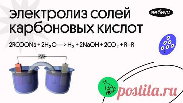 Запись на стене ЭЛЕКТРОЛИЗ СОЛЕЙ КАРБОНОВЫХ КИСЛОТ ⚡Всем привет! Очень часто в 33 задании ЕГЭ встречается так называемая реакция Кольбе — метод получения алканов из солей карбоновых кислот путём электролиза его водного раствора. Давай разберёмся, как всё происходит 😄💠 Соли карбоновых кислот — сильные электролиты, они полностью распадаются на ионы: RCOONa —> RCOO– + Na+ 💠 Отрицательно заряженный катод притягивает ионы натрия, а положит...