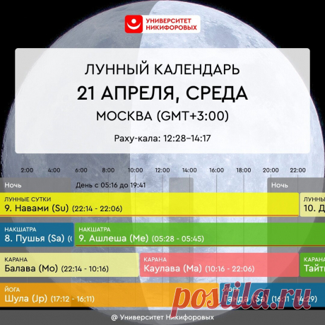 Среда, 21 апреля 2021 года. Астрологический прогноз для всех знаков зодиака
https://om.astro.expert Купите лекарства, витамины, БАДы, которые давно хотите начать применять. Или приготовьте собственные смеси трав итп. Они будут обладать особой лекарственной силой. Но их первое употребление стоит перенести на другой день. День подходил для образования, изучения нового особенно в сферах эзотерики....
Читай дальше на сайте. Жми подробнее ➡