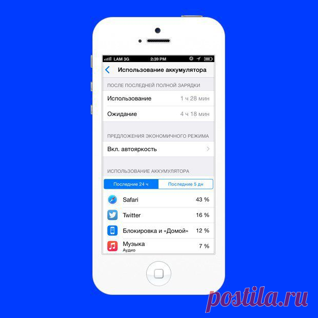 11 нововведений iOS 8, которые вы могли не заметить — Look At Me — MAG — поток «Списки»