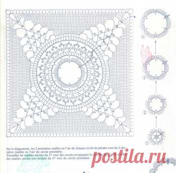 Журнал : Muestras y Motivos Crochet 06 .