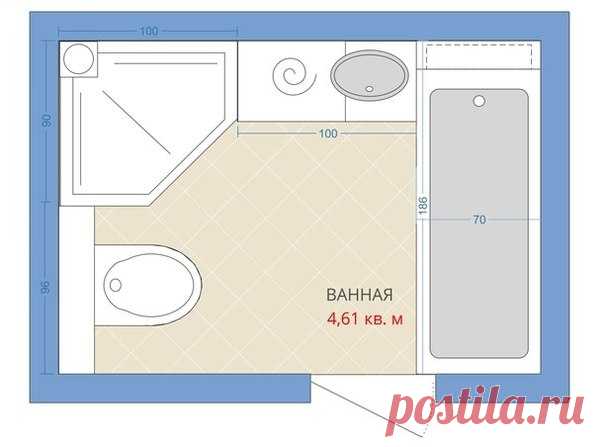 Можно ли разместить все необходимое в раздельном санузле или стоит объединить туалет и ванну для более комфортного размещения техники? Предлагаем несколько вариантов планировки – выбор за вами