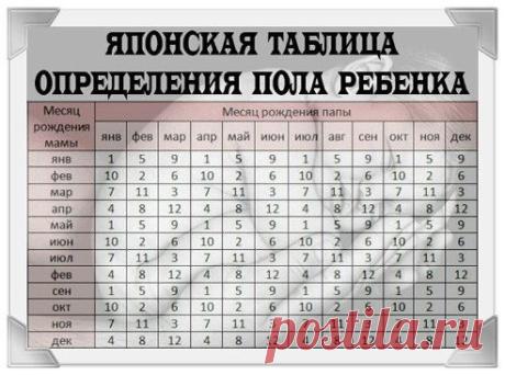 (2) Одноклассники