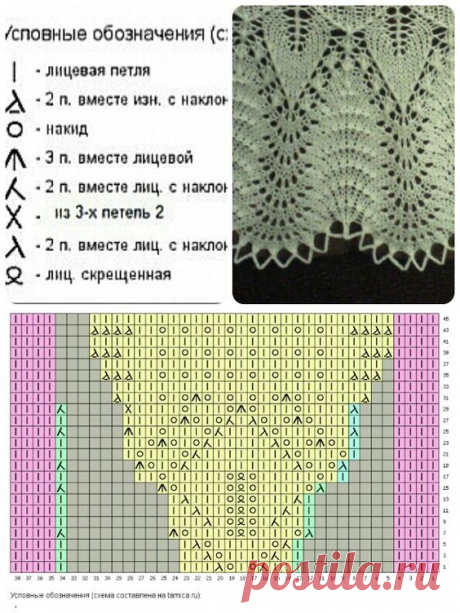 Pin page