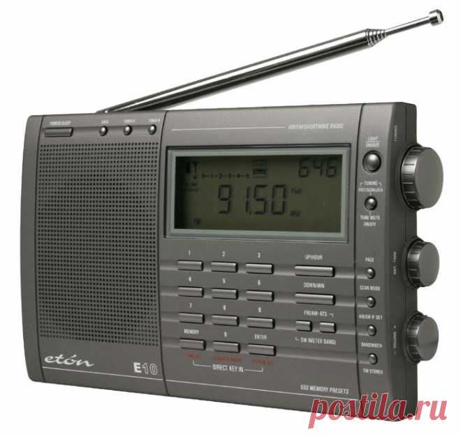 Eton E10 AM/FM Shortwave Radio | eBay
