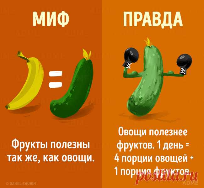 15 мифов о здоровом питании, в которые пора перестать верить