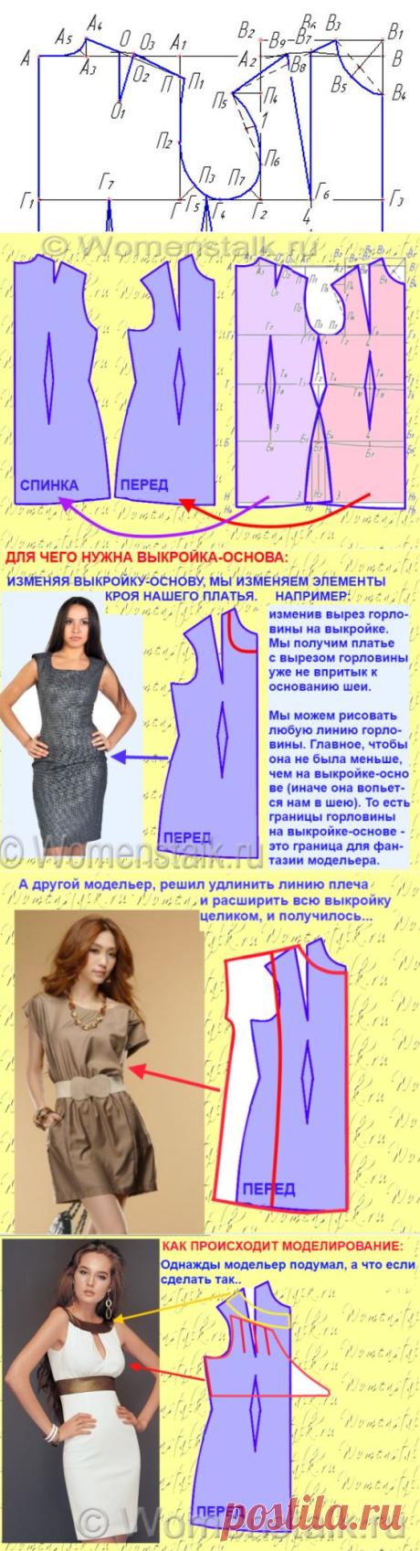 сообщение хельга_оля : ПОСТРОЕНИЕ ВЫКРОЙКИ-ОСНОВЫ. САМЫЙ ПОНЯТНЫЙ СПОСОБ. ПЛЮС ОСНОВЫ МОДЕЛИРОВАНИЯ И НЕКОТОРЫЕ ХИТРОСТИ... (22:00 18-08-2015) [5861588/369741566] - olga.zakomornaya@mail.ru - Почта Mail.Ru
