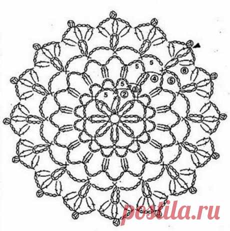 :: ArtManuais- Технические ремесла | Пресс-формы для ремесел | Шаг за шагом ::