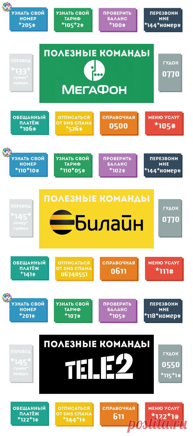 (16) Одноклассники