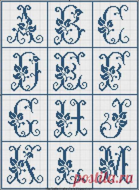 Найдено на сайте patternmakercharts.blogspot.com.au.