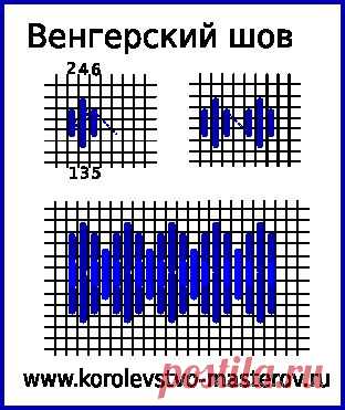 ВЫШИВКА КРЕСТОМ ИДЕАЛЬНАЯ ИЗНАНКА. | Записи в рубрике ВЫШИВКА КРЕСТОМ ИДЕАЛЬНАЯ ИЗНАНКА. | Дневник candra