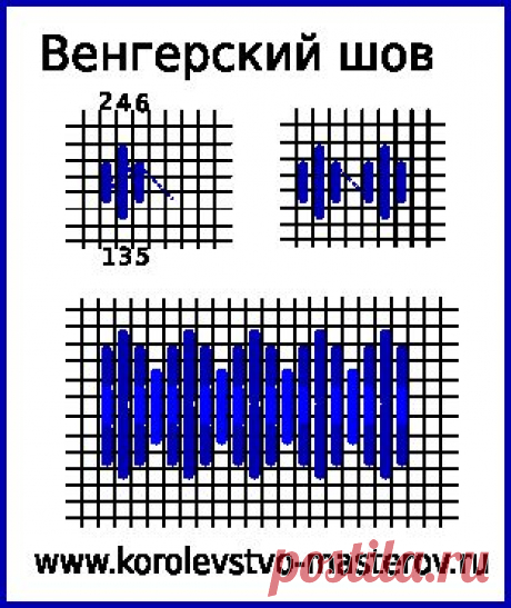 ВЫШИВКА КРЕСТОМ ИДЕАЛЬНАЯ ИЗНАНКА. | Записи в рубрике ВЫШИВКА КРЕСТОМ ИДЕАЛЬНАЯ ИЗНАНКА. | Дневник candra