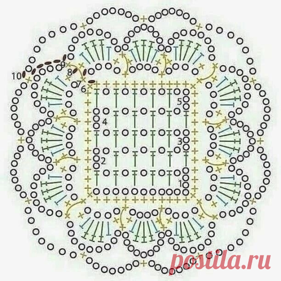 Берем в копилочки мотивы для вязания