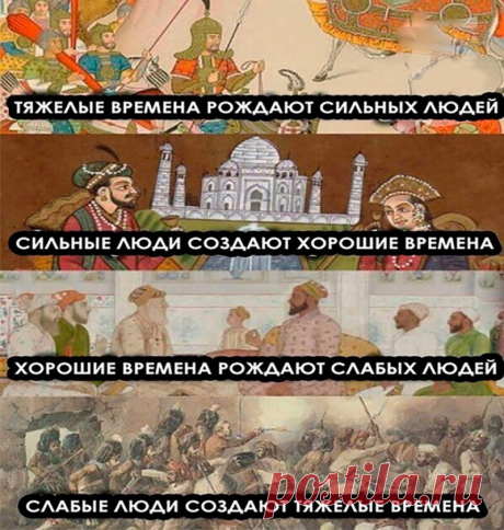 Почему школьники так много матерятся? Они уже не ругаются, а разговаривают матом. Забыли, что такое хорошо и что такое плохо | Степан Корольков~Хранитель маяка | Яндекс Дзен
