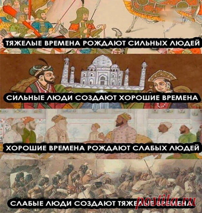 Почему школьники так много матерятся? Они уже не ругаются, а разговаривают матом. Забыли, что такое хорошо и что такое плохо | Степан Корольков~Хранитель маяка | Яндекс Дзен