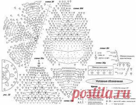Вязание крючком розовой шали / Стильное вязание