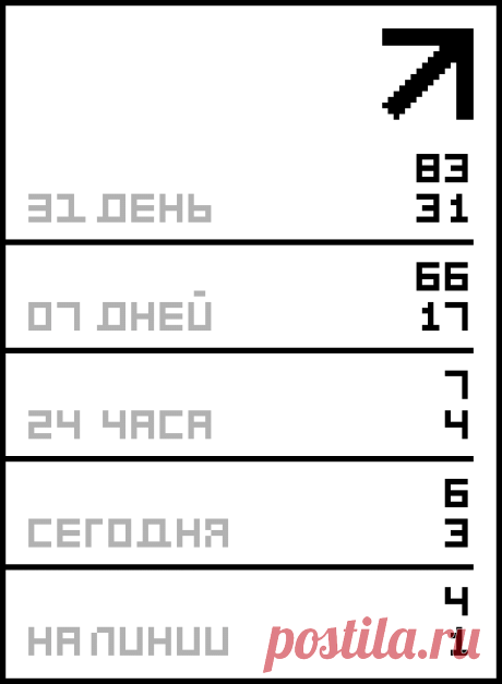 Связать ёлочку, игрушки, сделать акварельный шарик.