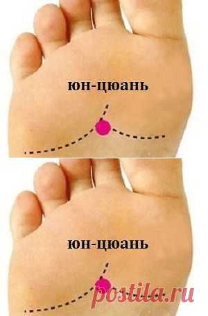 умная точка