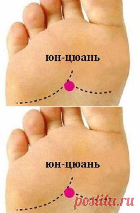 умная точка