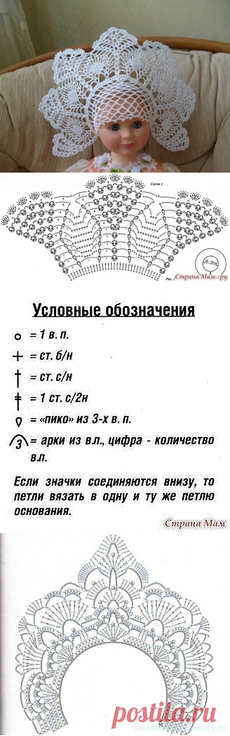 Одноклассники