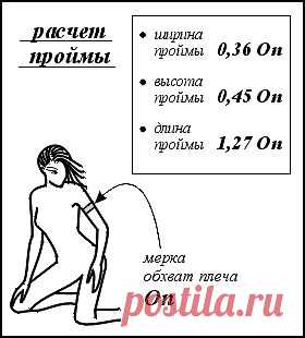 0e501f88ec293aa7e1a5afc0a920b204.jpg (280×310)