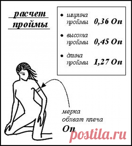 0e501f88ec293aa7e1a5afc0a920b204.jpg (280×310)