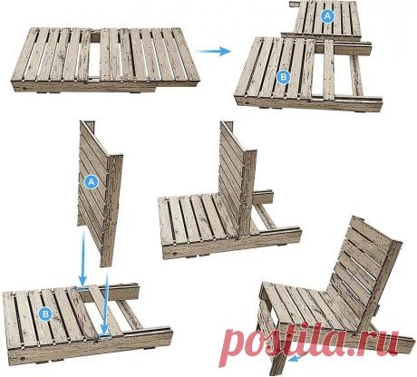 что сделать из поддонов своими руками: 2 тыс изображений найдено в Яндекс.Картинках