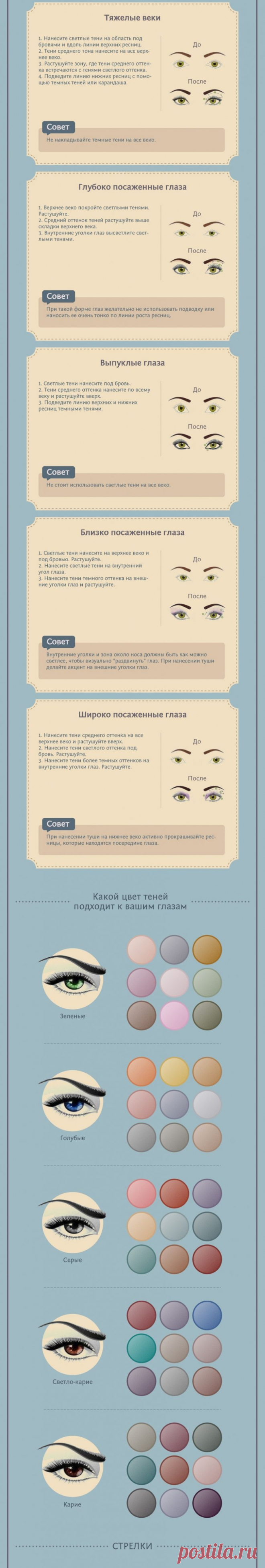 Самый полный гид по макияжу / Все для женщины