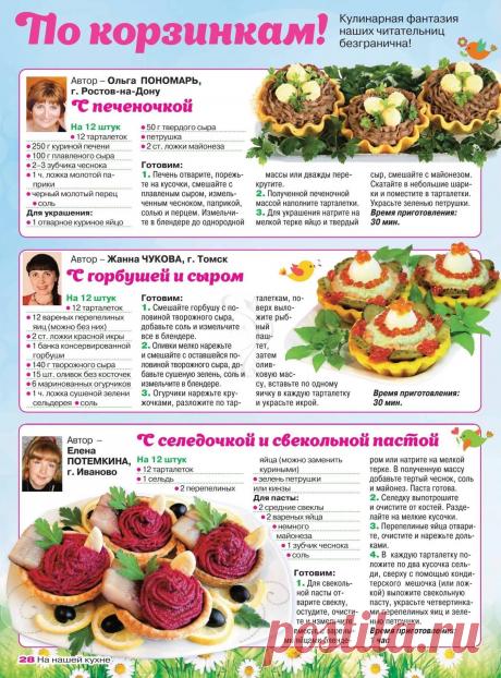 Тарталетки с начинкой