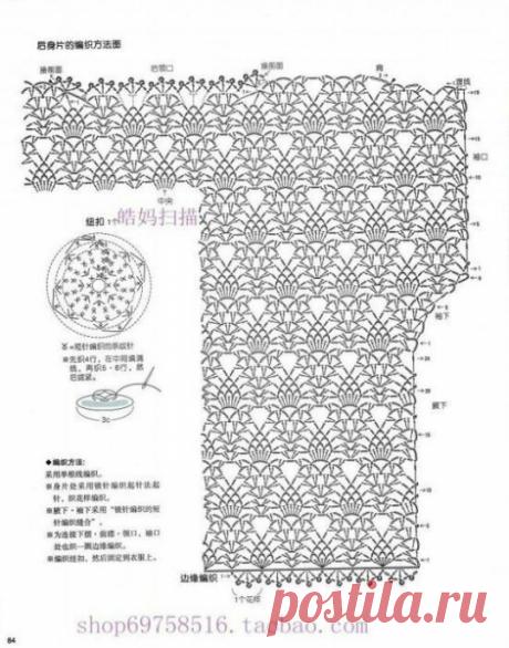 Жакеты крючком (интересные схемы) – Своими руками