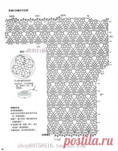 Жакеты крючком (интересные схемы) – Своими руками