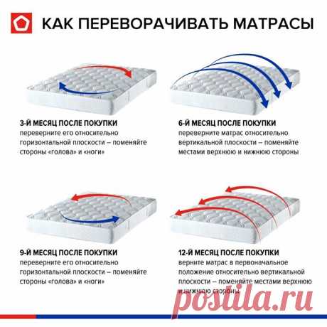 Будете менять белье в выходные — не забудьте перевернуть матрас!) Иначе даже самый классный матрас продавится, придется менять. Как купить долговечный матрас (и как продлить ему жизнь) мы рассказывали в статье: В дополнение к ней «Роскачество» сегодня прислало в редакцию свои результаты — проводили исследование матрасов на качество и безопасность. Сравнивали все, что продается на рынке — около 40 брендов от бюджетных до элитных. Лидерами названы матрасы марок Орматекс, Askona, Релакс. Если…