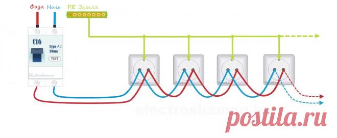 Как правильно подключить розетку