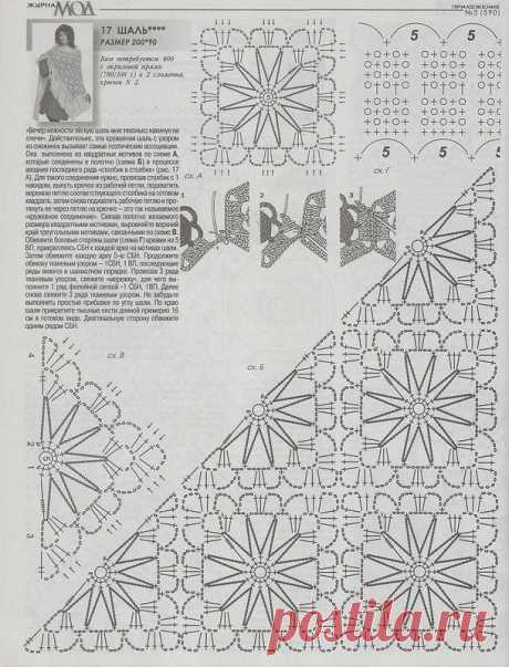 Яндекс.Фотки