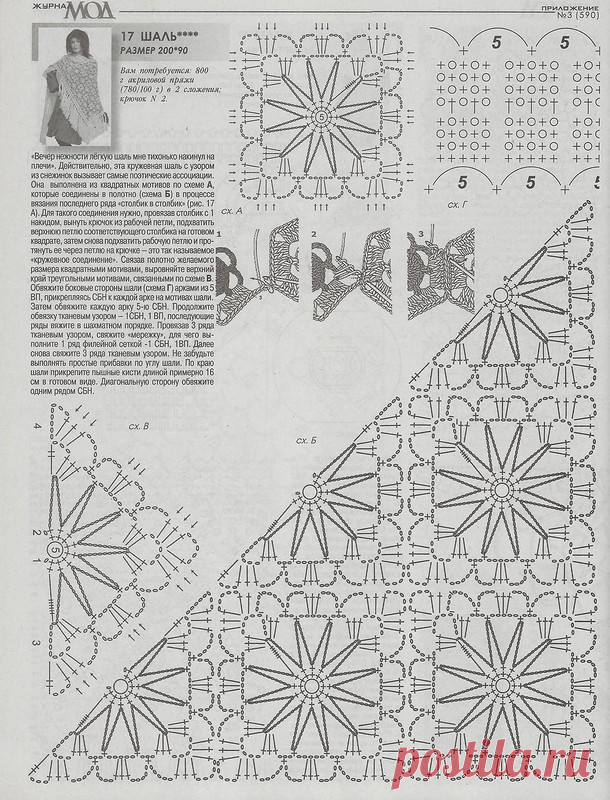 Яндекс.Фотки