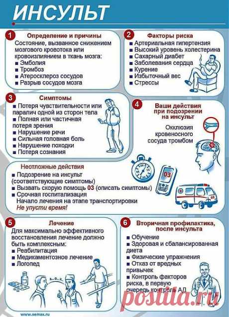 Инсульт или здоровье? | ЖИВОЙ, ЕЩЕ ЖИВЕЕ