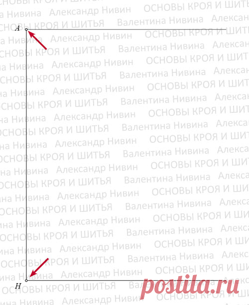 Выкройка мужской пижамы Сорочка