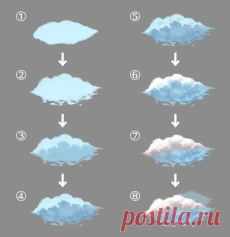 Рисуем облако. Пошагово.