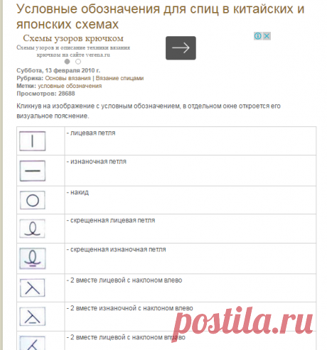 Условные обозначения для спиц в китайских и японских схемах