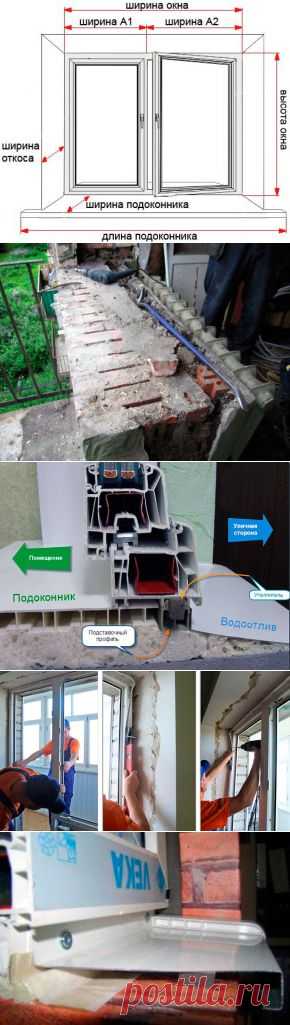 Ставим пластиковые окна: от замеров и заказа до монтажа и крепления