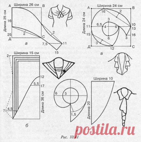 Моделирование разных видов воротников