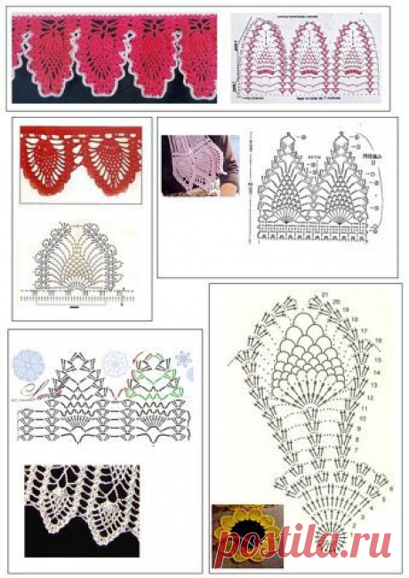 Ирина Загуменнова (Белова)
Россия, Моздок