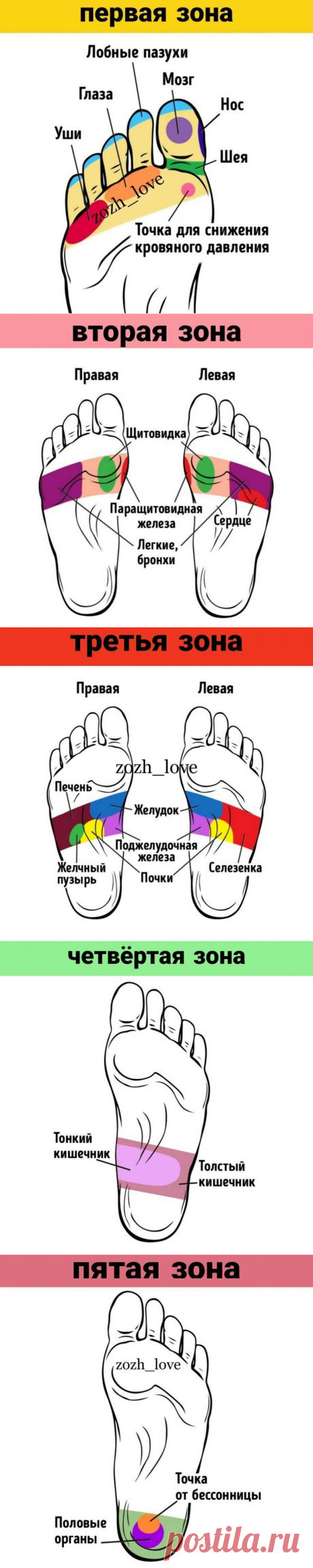 Выполнение массажа стоп.
