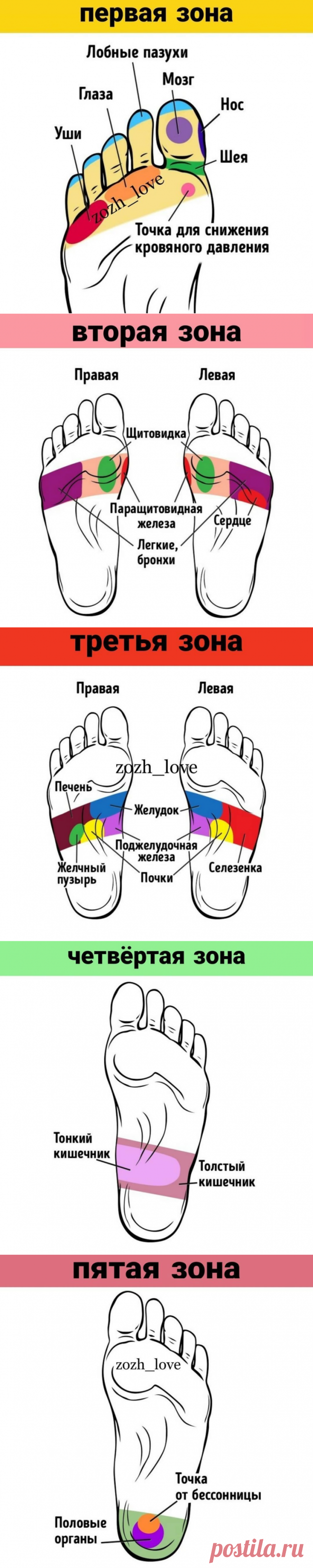 Выполнение массажа стоп.