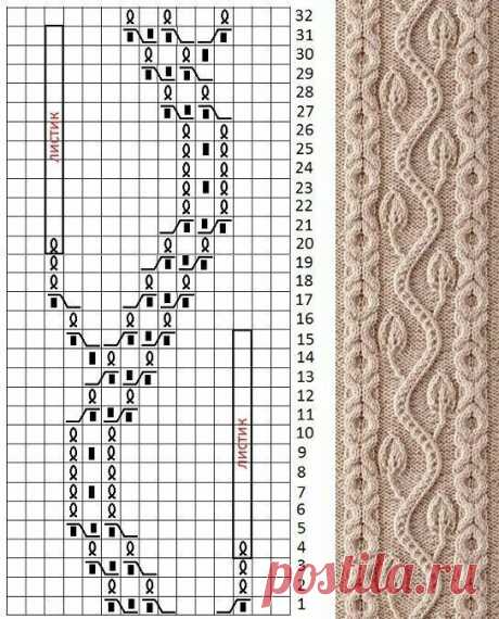 Отличный узор спицами