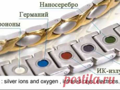 ЭЛИКСИР МОЛОДОСТИ - Браслет ПентАктив (обзор секретов)