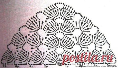 Схемы шалей крючком